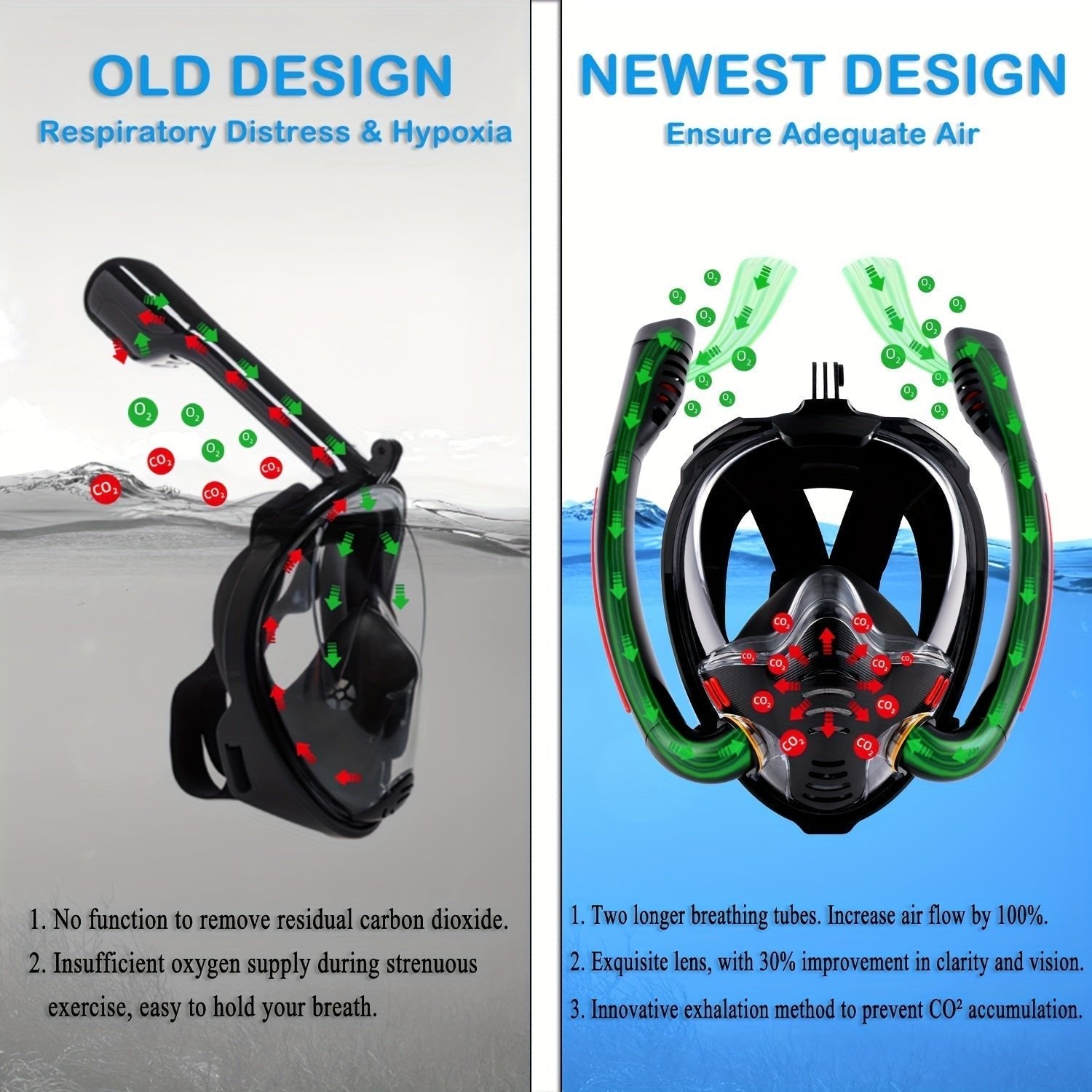 Full Face Snorkel Mask Set with Flippers - TiendaFull Face Snorkel Mask Set with Flippers9269835235559TM601099561191358TiendaTMTM601099561191358Boating & Water SportsFull Face Snorkel Mask Set with Flippers